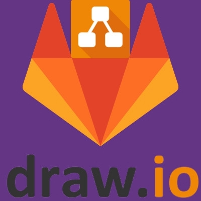 Организация работы Draw.io 23.1.5 + Portable