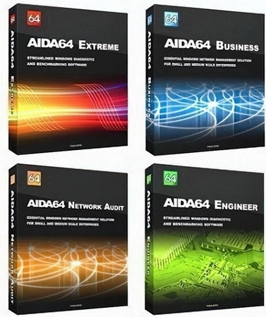Проверка компонентов ПК AIDA64 Extreme  Engineer  Business Edition  Network Audit 7.40.7100 Final Полная + Портативная версии by KpoJIuK