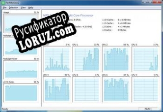 Русификатор для PerfMonitor