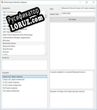Русификатор для Performance Monitor Analyser