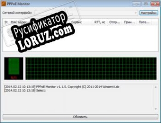 Русификатор для PPPoE Monitor